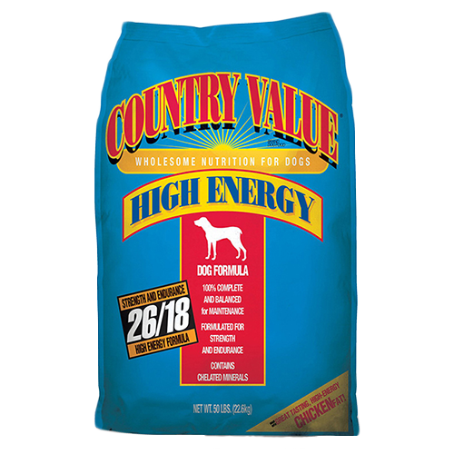 Country Value High Energy